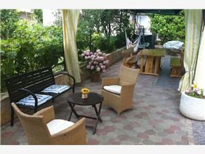 Ubytovanie s bazénom Split a Trogir riviéra,Rezervujte  Olivia Od 84 €